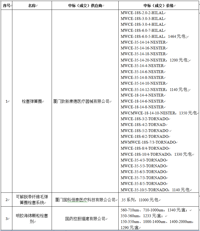 1577429746310015433.png 1577429795(1).png