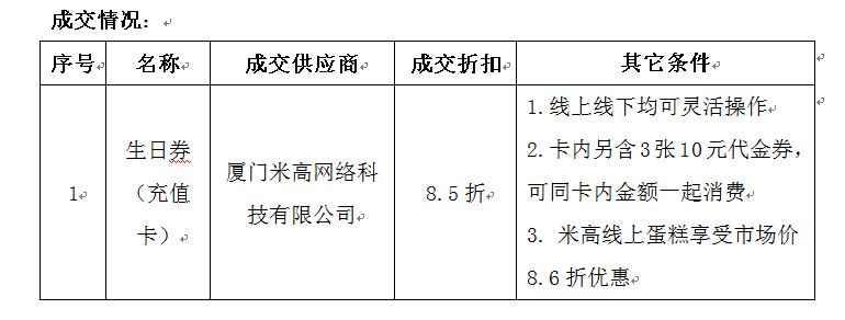 1578305086034018824.jpg 生日.jpg