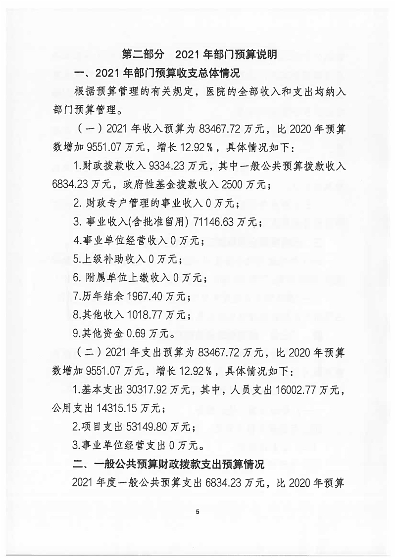 2021年爱情岛论坛
预算说明 (1)_页面_05.jpg