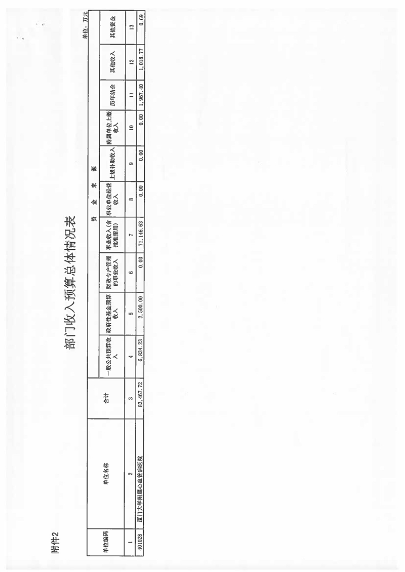 2021年爱情岛论坛
预算说明 (1)_页面_11.jpg