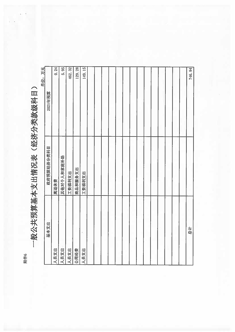 2021年爱情岛论坛
预算说明 (1)_页面_15.jpg