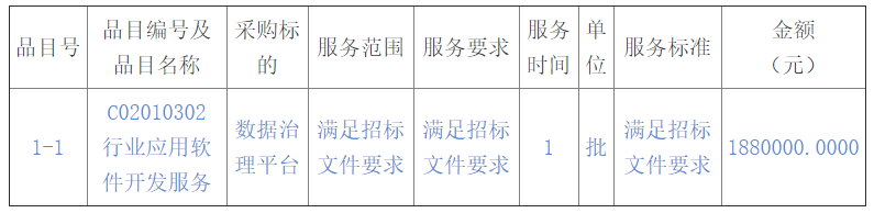 1669358117397032826.png 微信截图_20221125142911.png